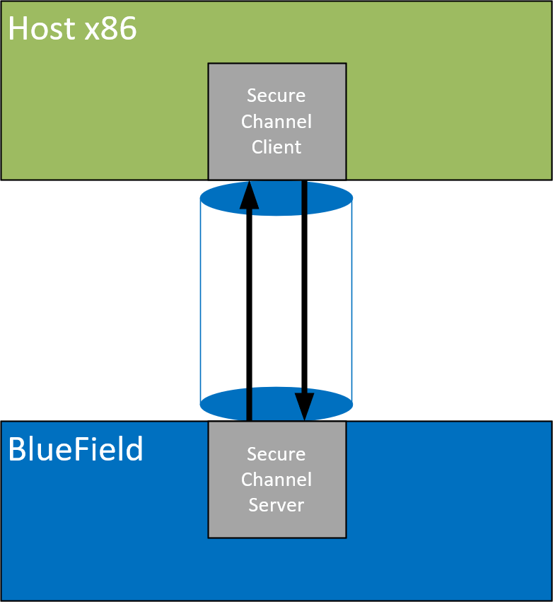 sys-design-version-1-modificationdate-1734469884827-api-v2.png