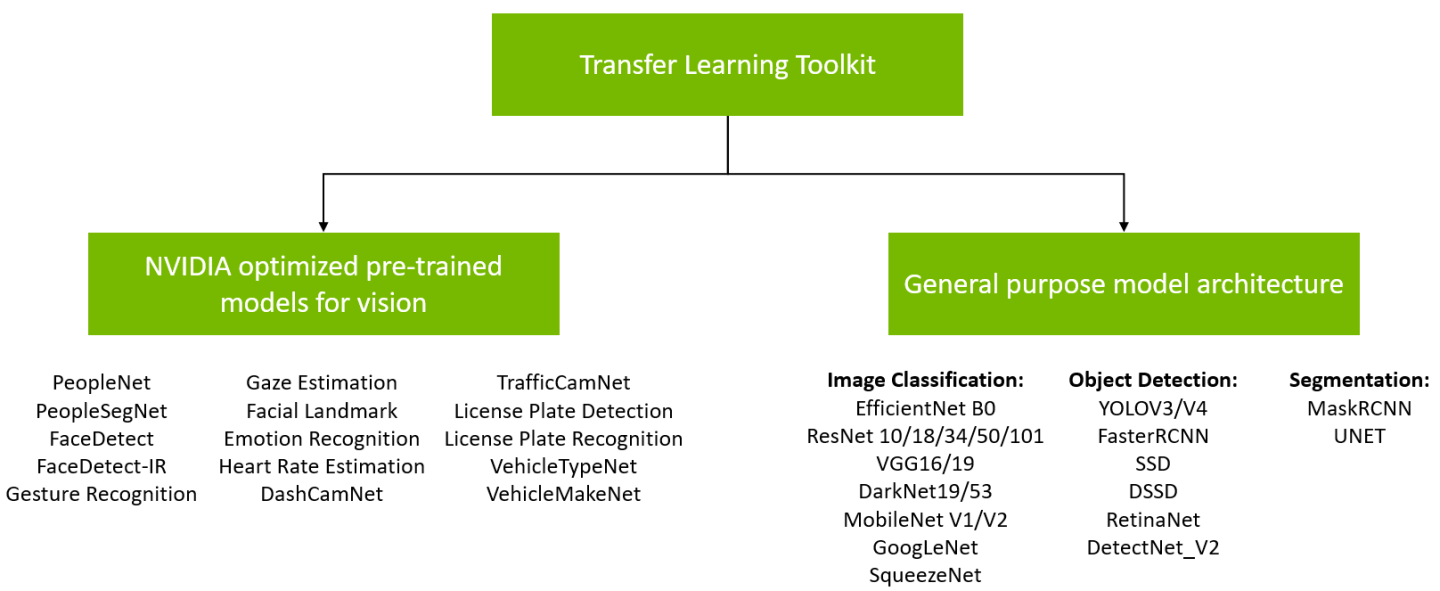 tlt_models2_updated.png