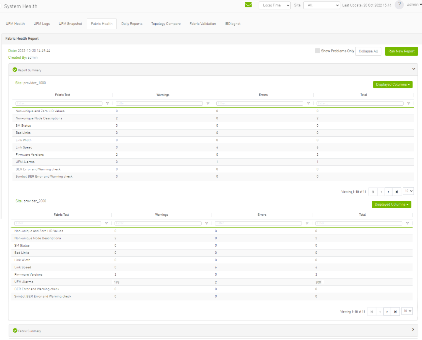 multi-subnet10-version-1-modificationdate-1750940136867-api-v2.png
