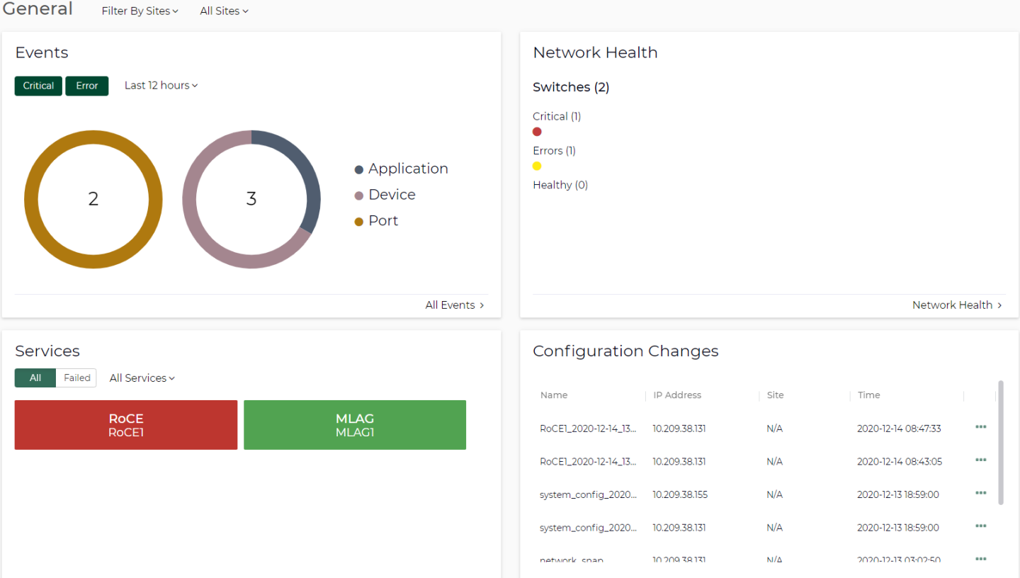 General_Dashboard_Compact.png