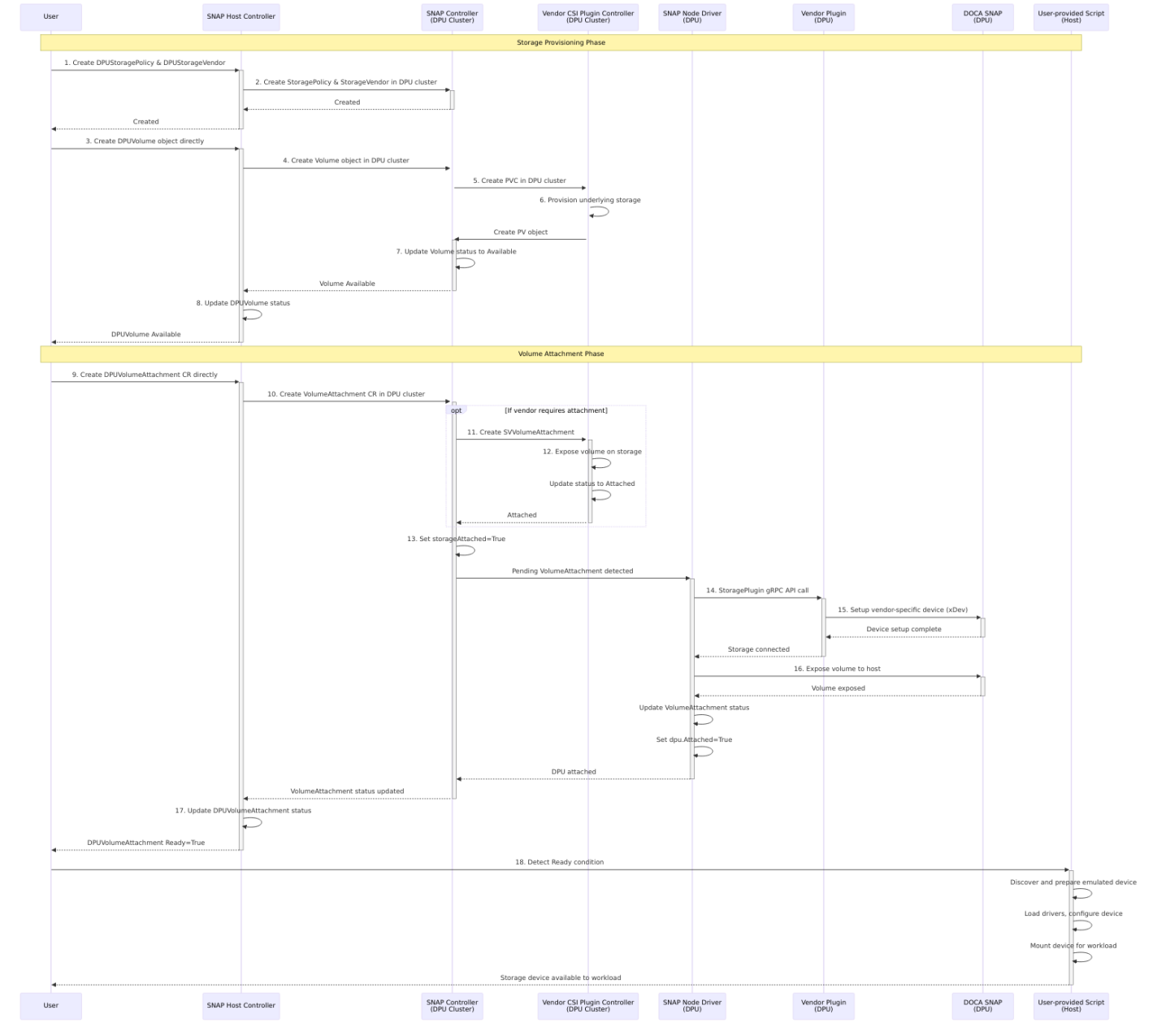 embedded_fe69475b4c178e79952c339bb8d46a1e-version-1-modificationdate-1755854921523-api-v2.png