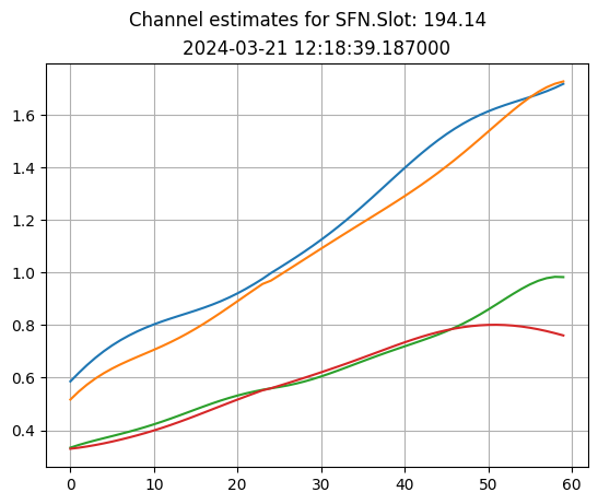 content_notebooks_datalake_channel_estimation_6_1.png