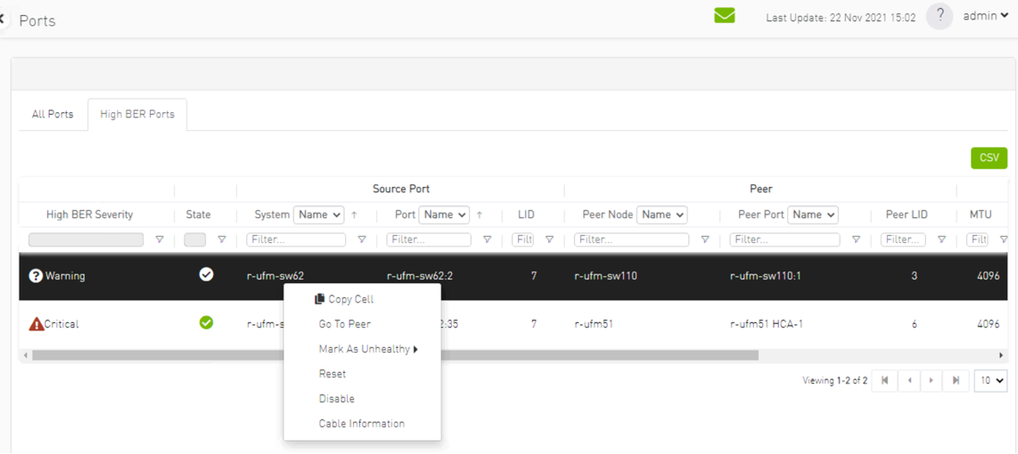 mark-high-ber-port-as-unhealthy-version-1-modificationdate-1750941992460-api-v2.png