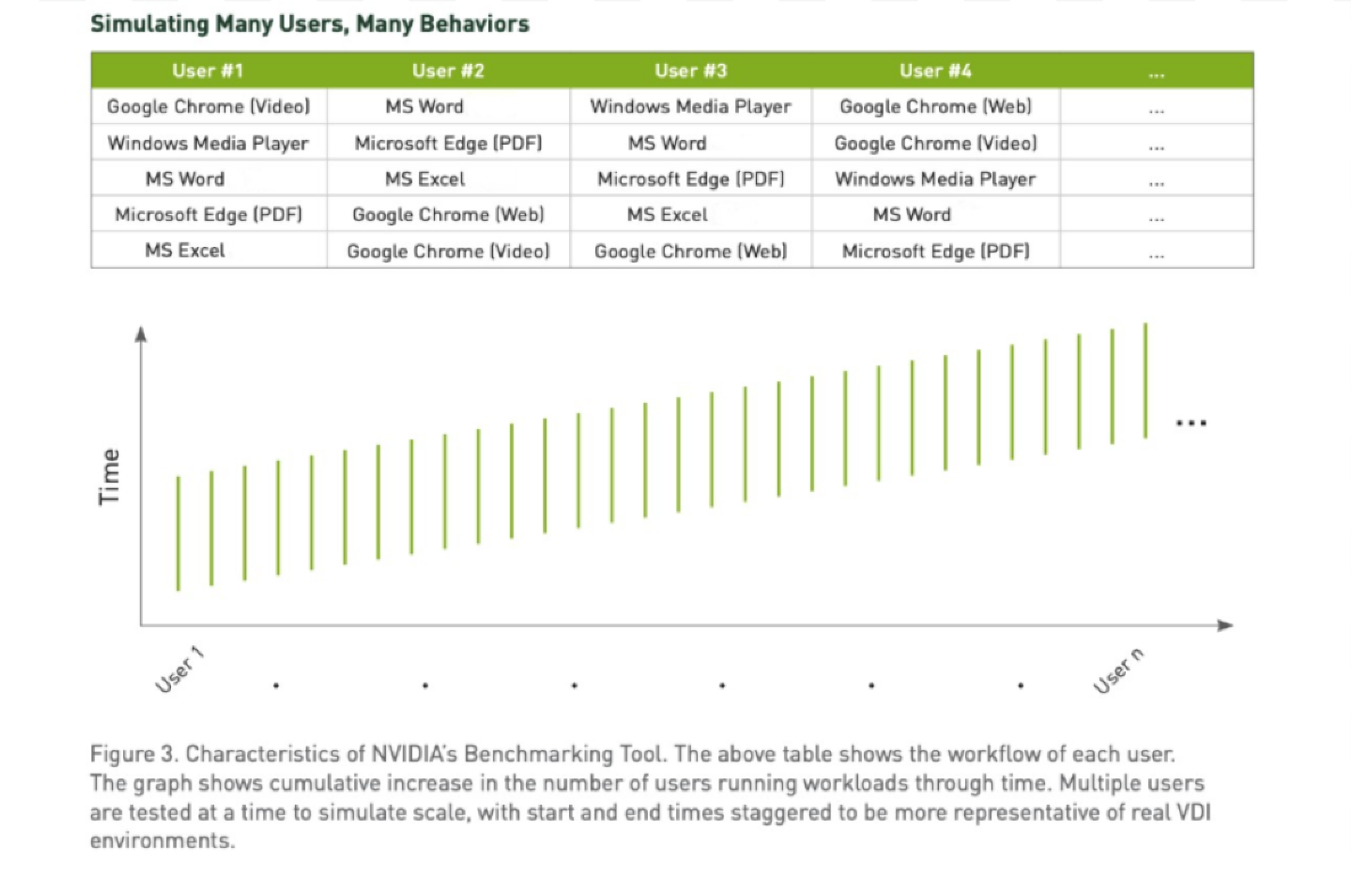 Overview - NVIDIA Docs