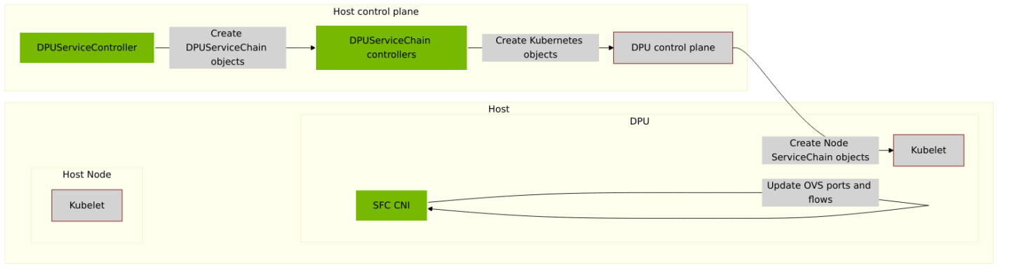 embedded_704efc52e0cda3549e0bbddf613fccbb-version-1-modificationdate-1755854881393-api-v2.png