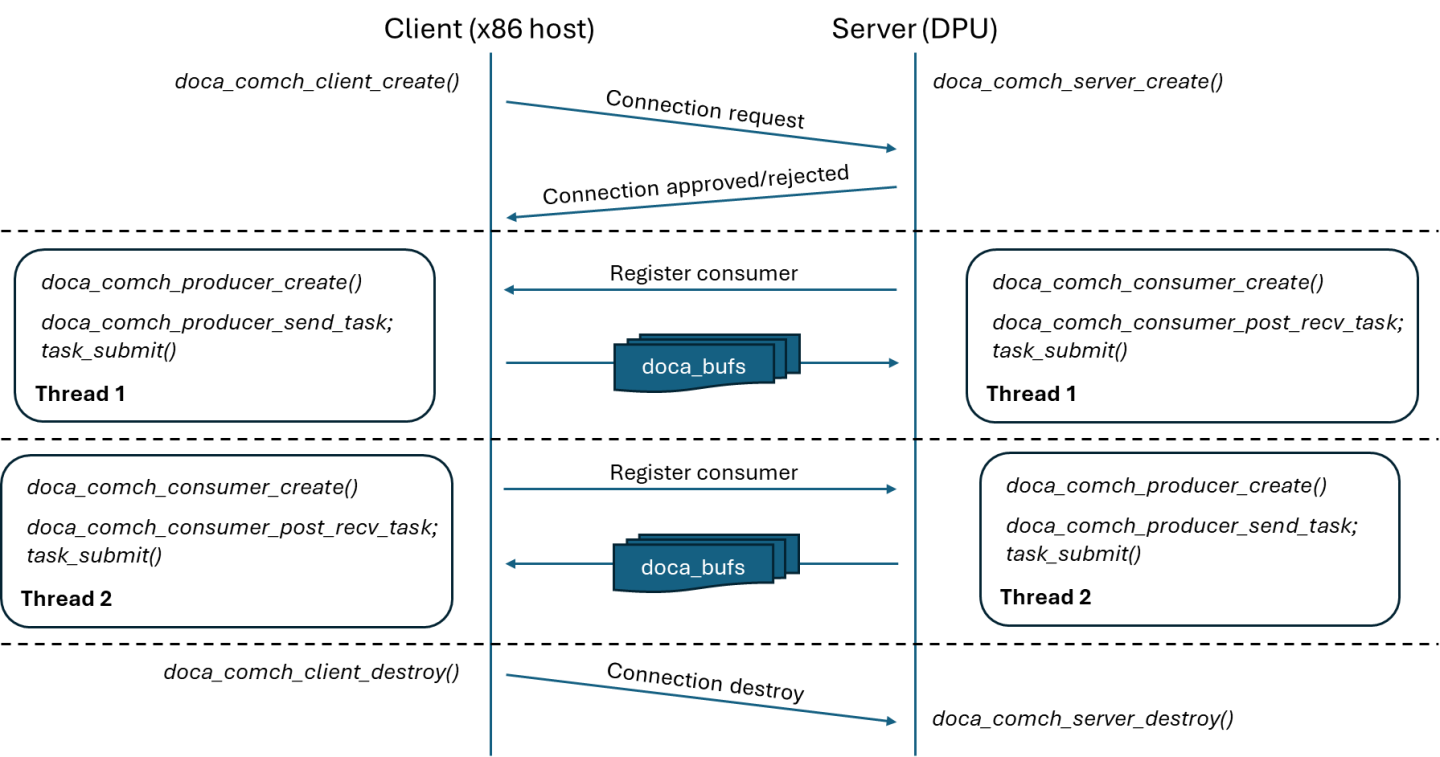 image-2024-7-23_11-29-35-1-version-1-modificationdate-1734469884200-api-v2.png