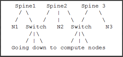image2022-7-26_10-29-13-version-1-modificationdate-1733170461783-api-v2.png