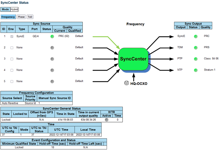 Fibrolan Rx Part 2. Configure the Network Hardware - NVIDIA Docs