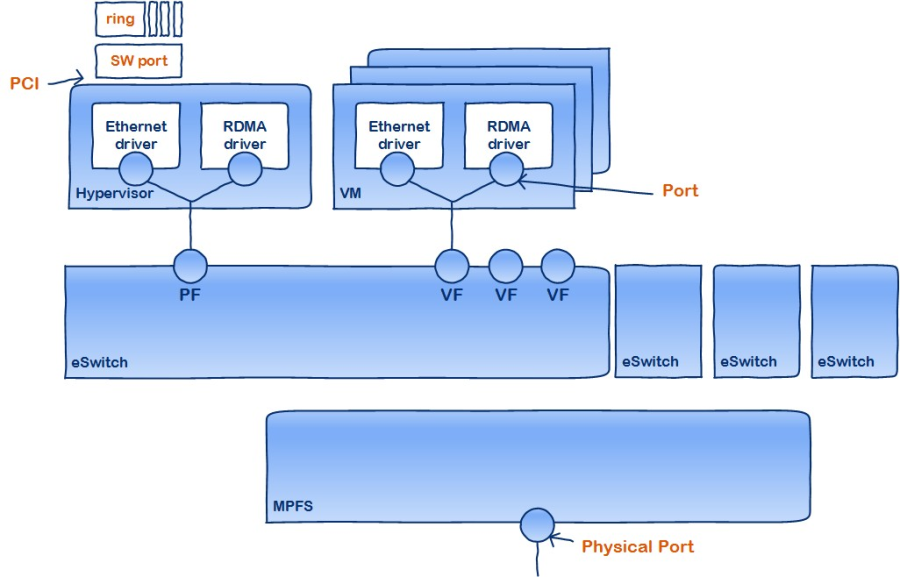 worddave635fed9c99097774044df72a47e9130-version-1-modificationdate-1734567584547-api-v2.png