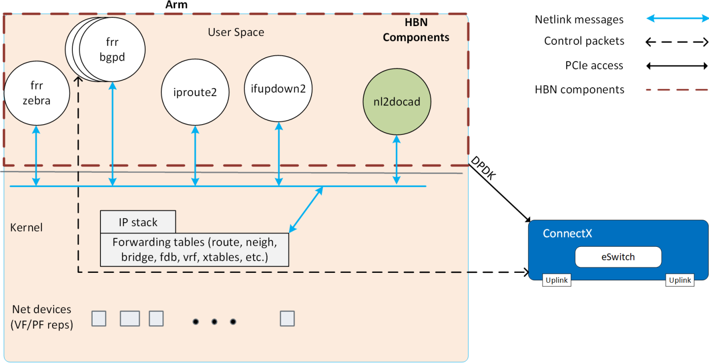 system-overview.png