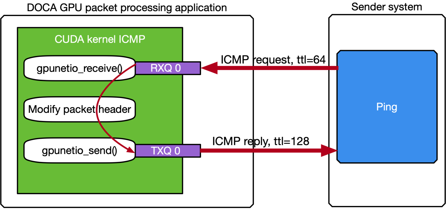 image-2024-1-12_12-48-41-version-1-modificationdate-1734469616837-api-v2.png