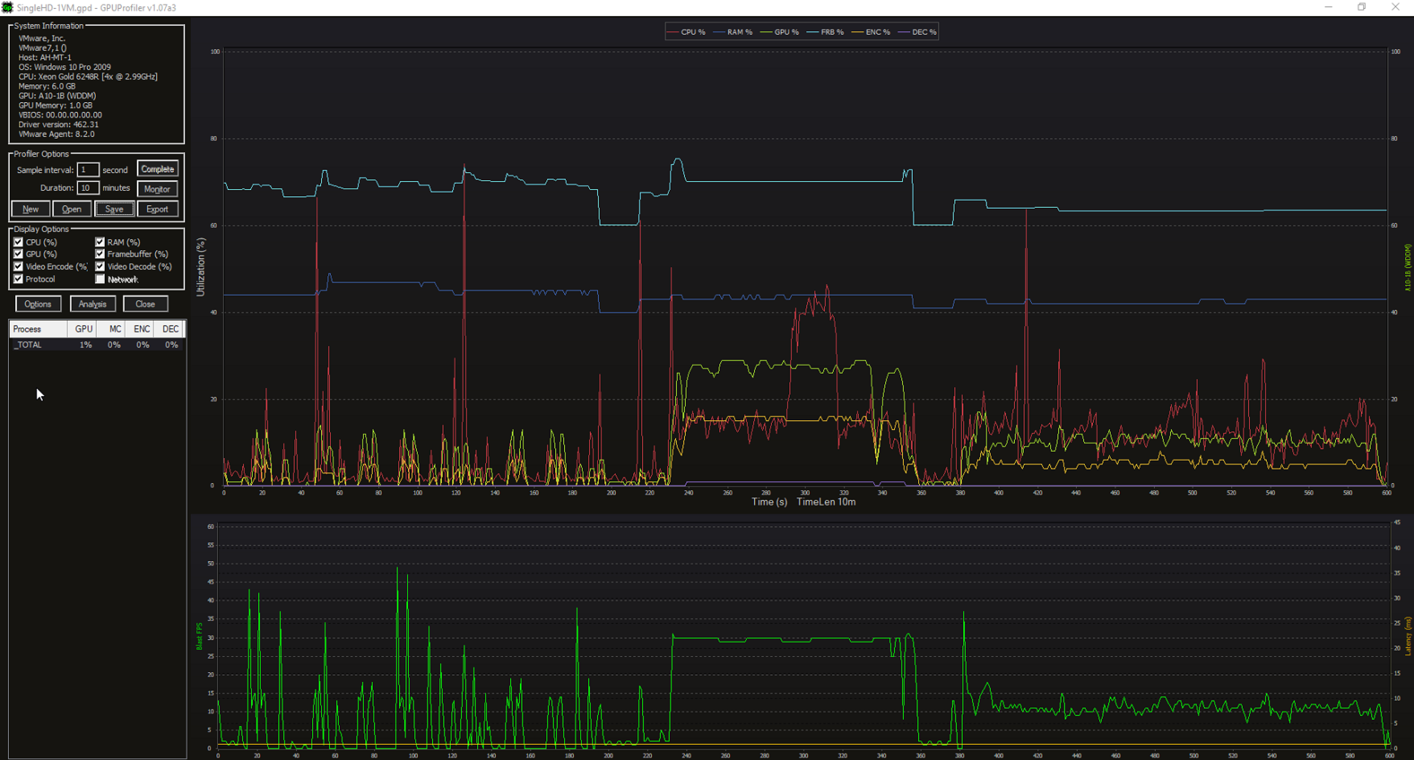 Testing Methodology - NVIDIA Docs