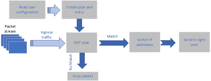 static-mode-diagram.png