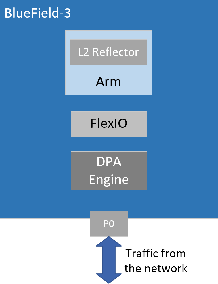 system-design-diagram.png