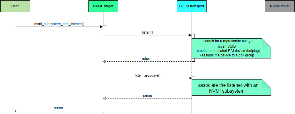 image-2024-10-14_8-57-17-version-1-modificationdate-1734469722053-api-v2.png