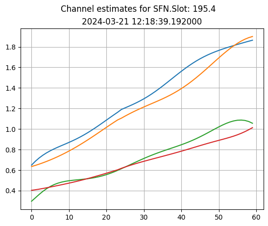 content_notebooks_datalake_channel_estimation_7_2.png