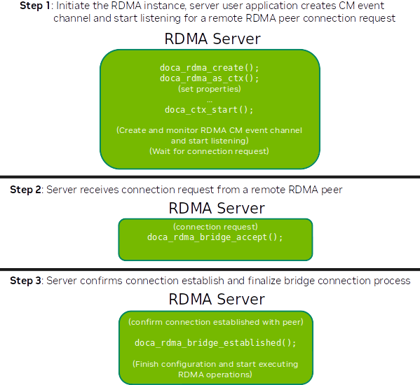 image-2024-7-15_15-27-1-version-1-modificationdate-1749835257677-api-v2.png
