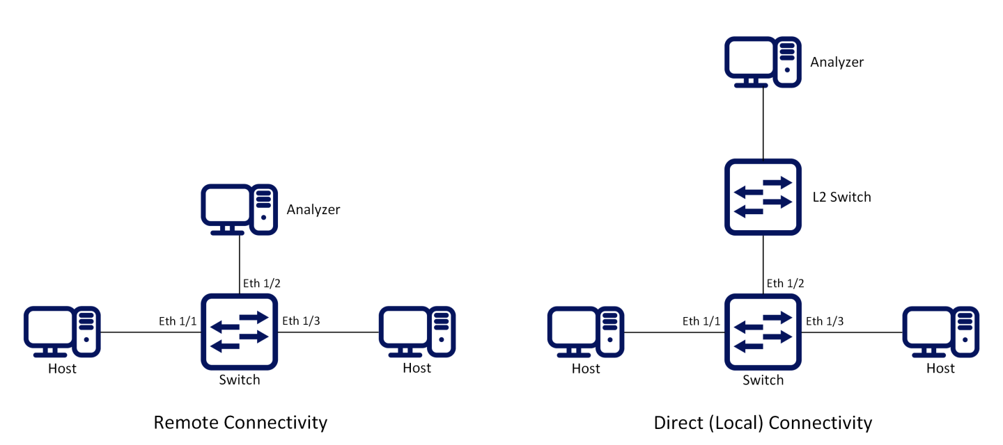 Mirroring_Session-version-1-modificationdate-1722495355647-api-v2.png