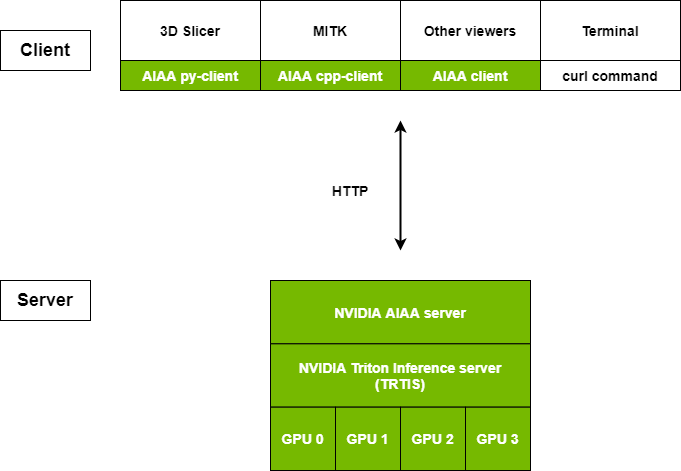 aiaa_struct.png