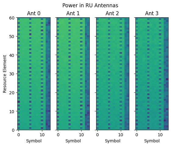 content_notebooks_datalake_pusch_decoding_9_19.png