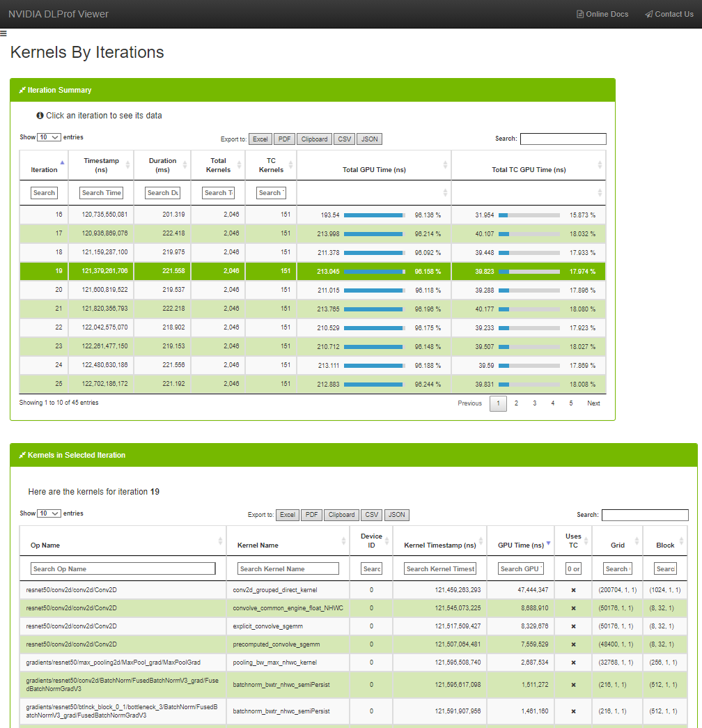 tb_kernels_by_iterations_plugin.png