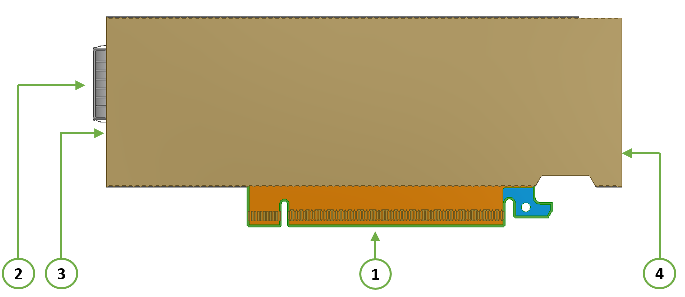 Nvidia User Interface Supported Interfaces | NVIDIA ConnectX-9 SuperNIC User Manual