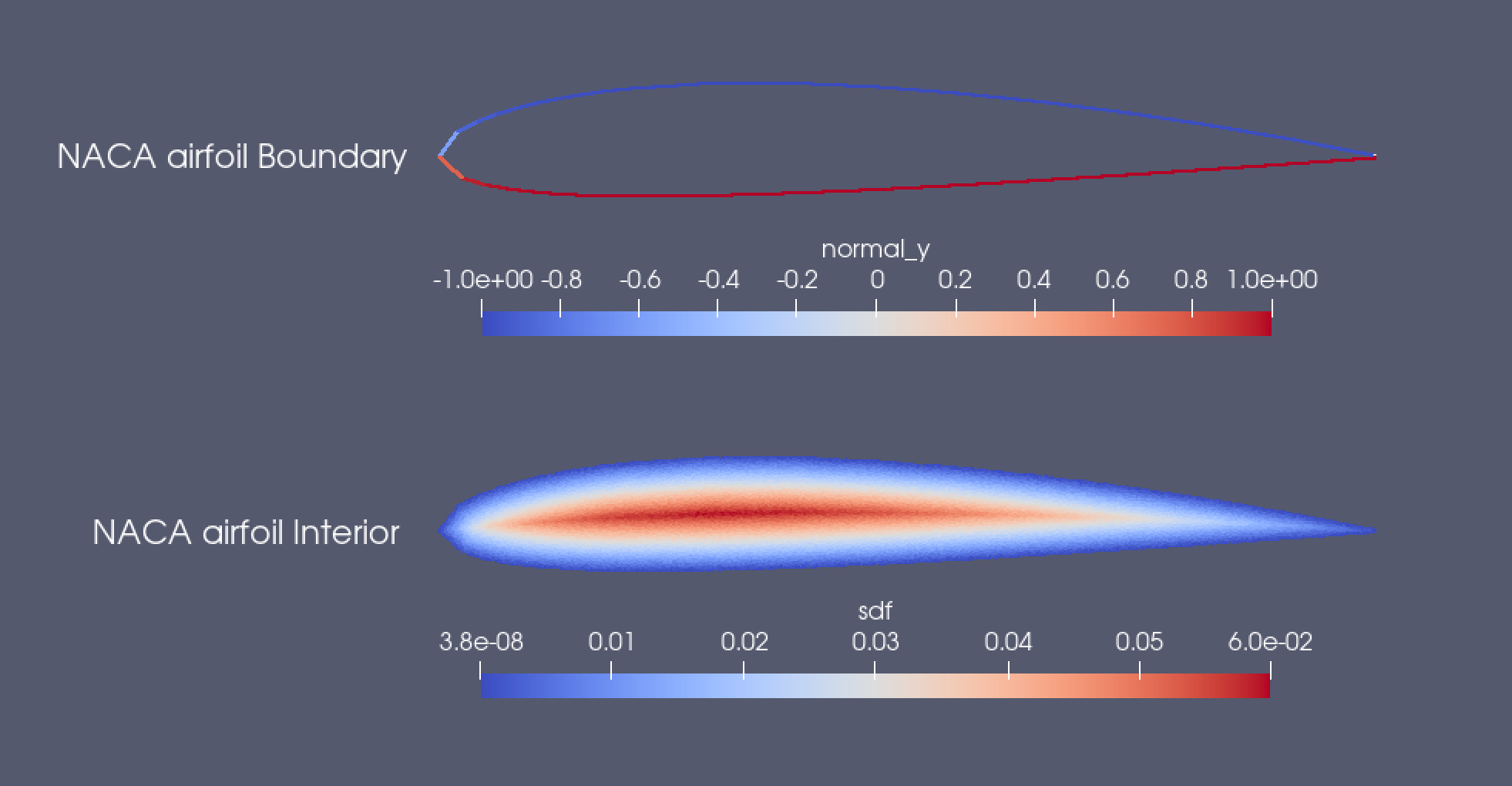 Geometry Modules - NVIDIA Docs