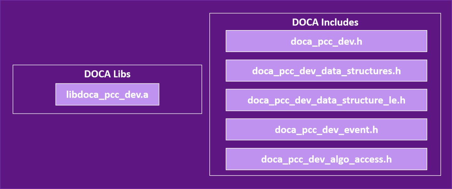 image-2024-2-28_16-46-43-version-4-modificationdate-1722006467077-api-v2.png