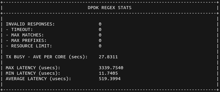 dpdk-regex-stats-block-code.png