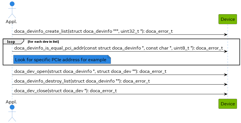 device_discovery-version-1-modificationdate-1742472867187-api-v2.png