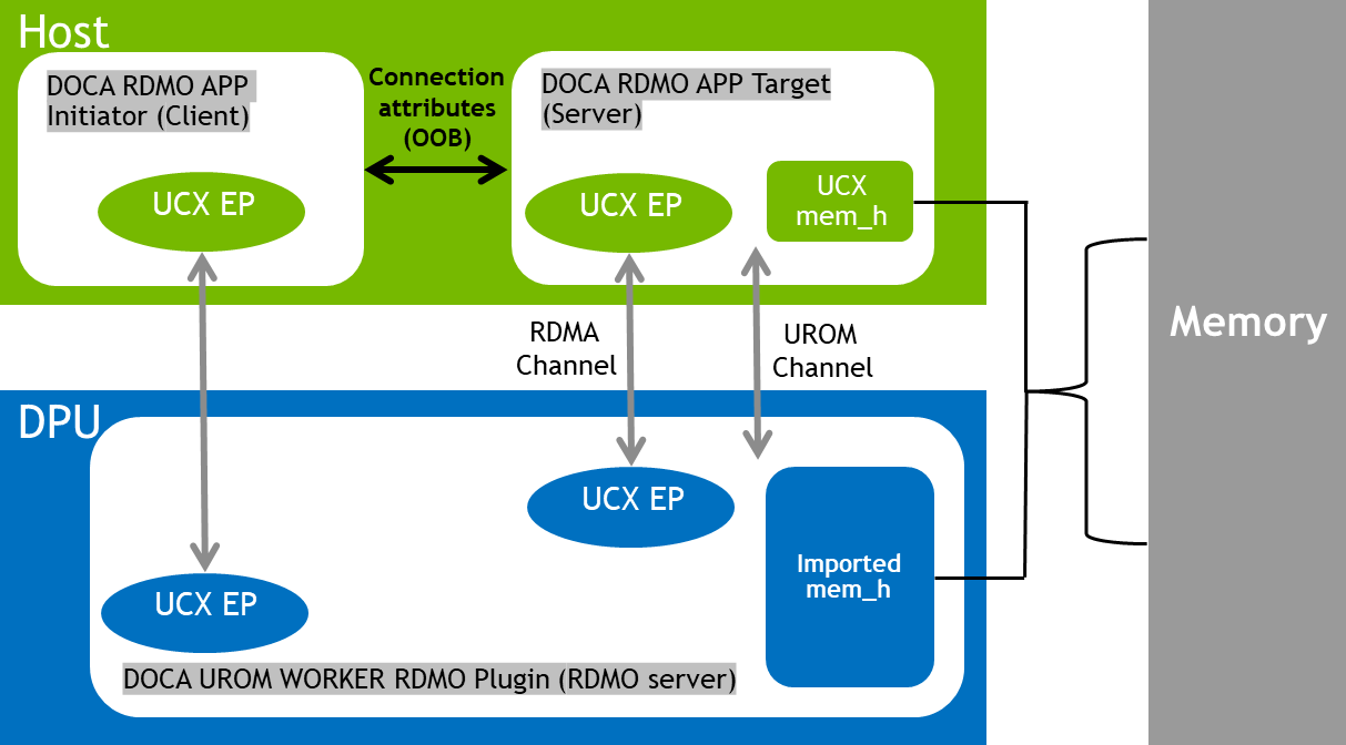 image-2024-3-10_15-19-42-1-version-1-modificationdate-1744294993853-api-v2.png