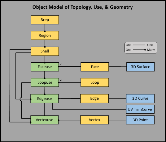 topology.png