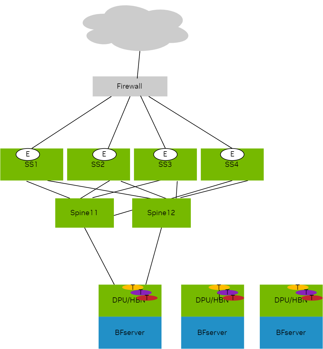DVNI_fnn-version-5-modificationdate-1715199920240-api-v2.png