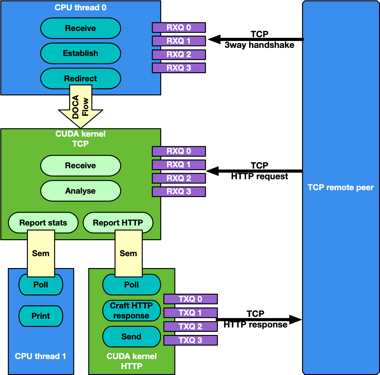 image2023-4-11_12-30-28-version-1-modificationdate-1734469614210-api-v2.png