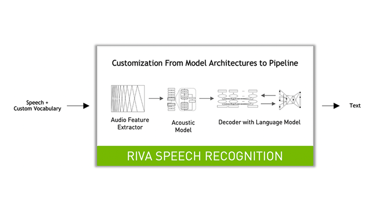 riva-beginner-002.png