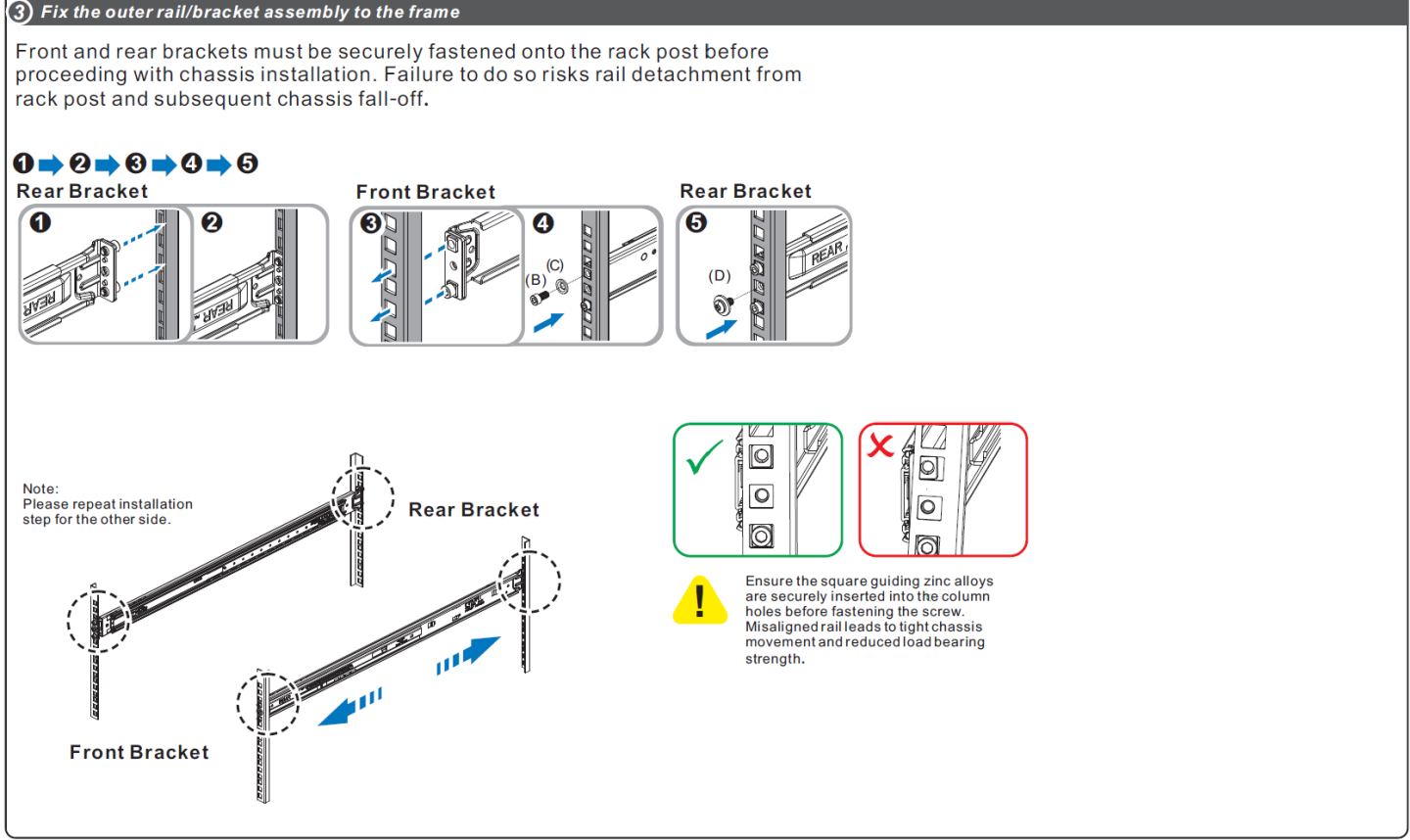 Api 2u SN4700D Rail Kit | NVIDIA Spectrum-3 SN4000 1U and 2U Switch Systems ...