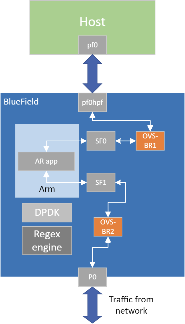 system_design.png