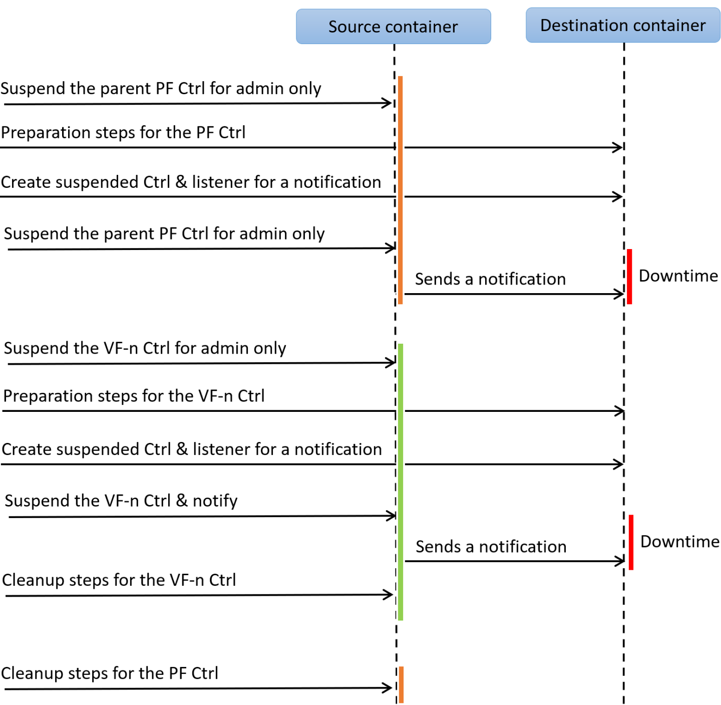 live_update-version-1-modificationdate-1755097505740-api-v2.png