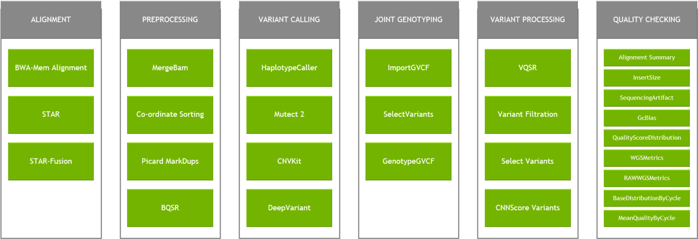 pb_pipelines.png
