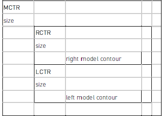 model-contours-object-graphic.png