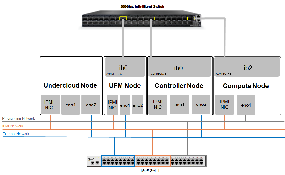 wiring.png