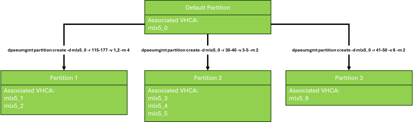 image-2025-3-25_16-44-58-1-version-1-modificationdate-1742913899027-api-v2.png