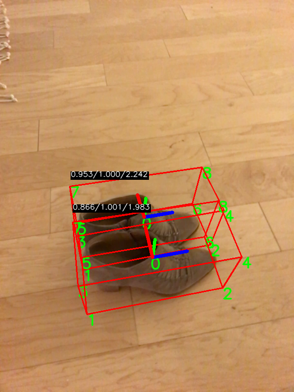CenterPose - NVIDIA Docs
