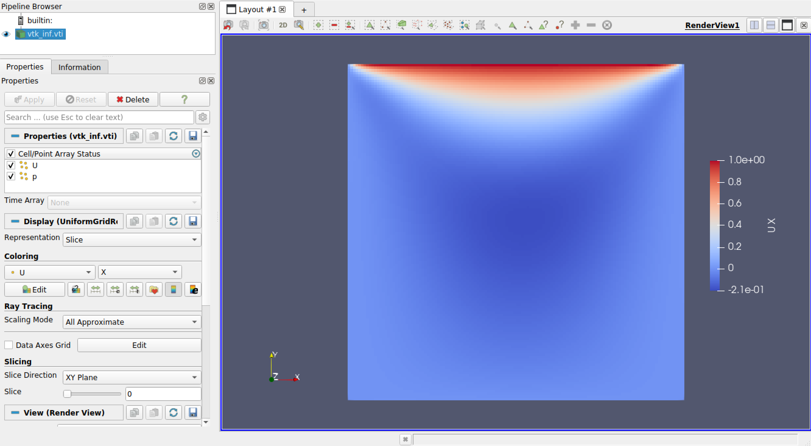 Post Processing in Modulus - NVIDIA Docs