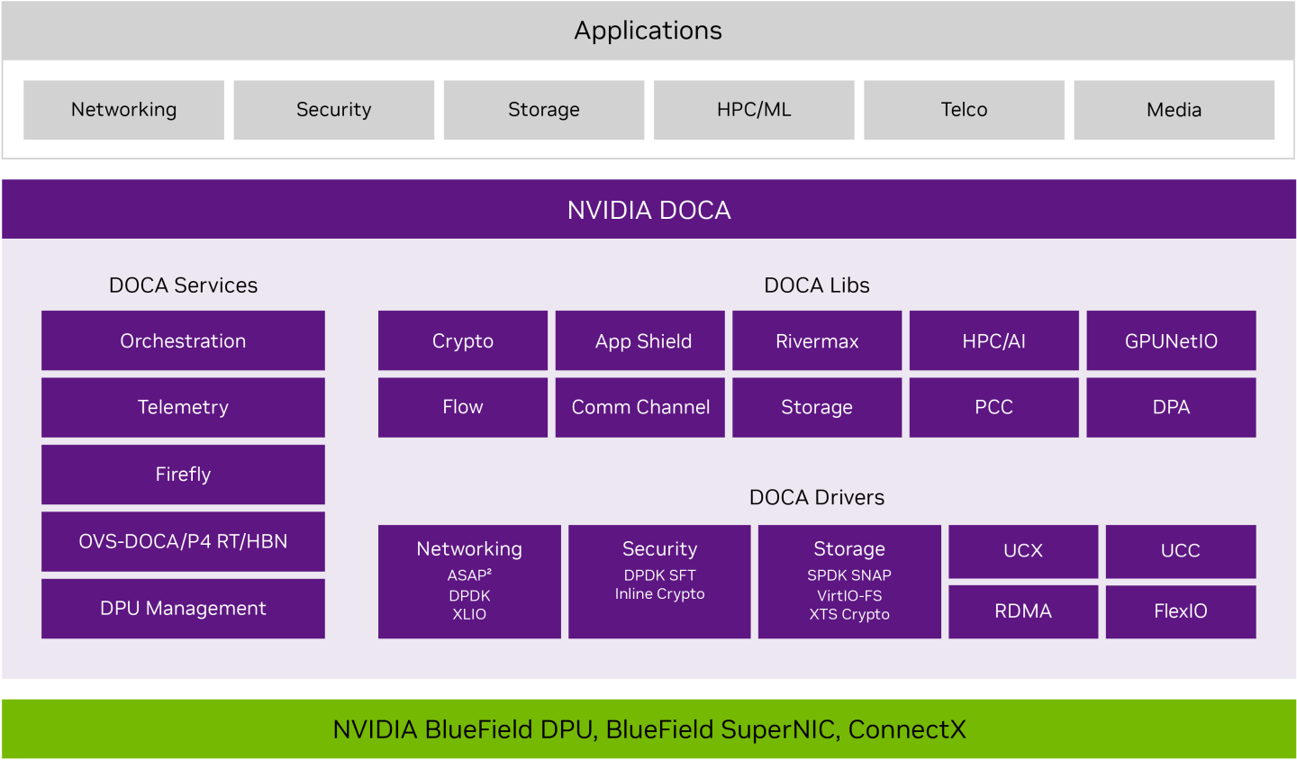 image-2024-5-5_13-30-16-version-2-modificationdate-1749477839887-api-v2.png
