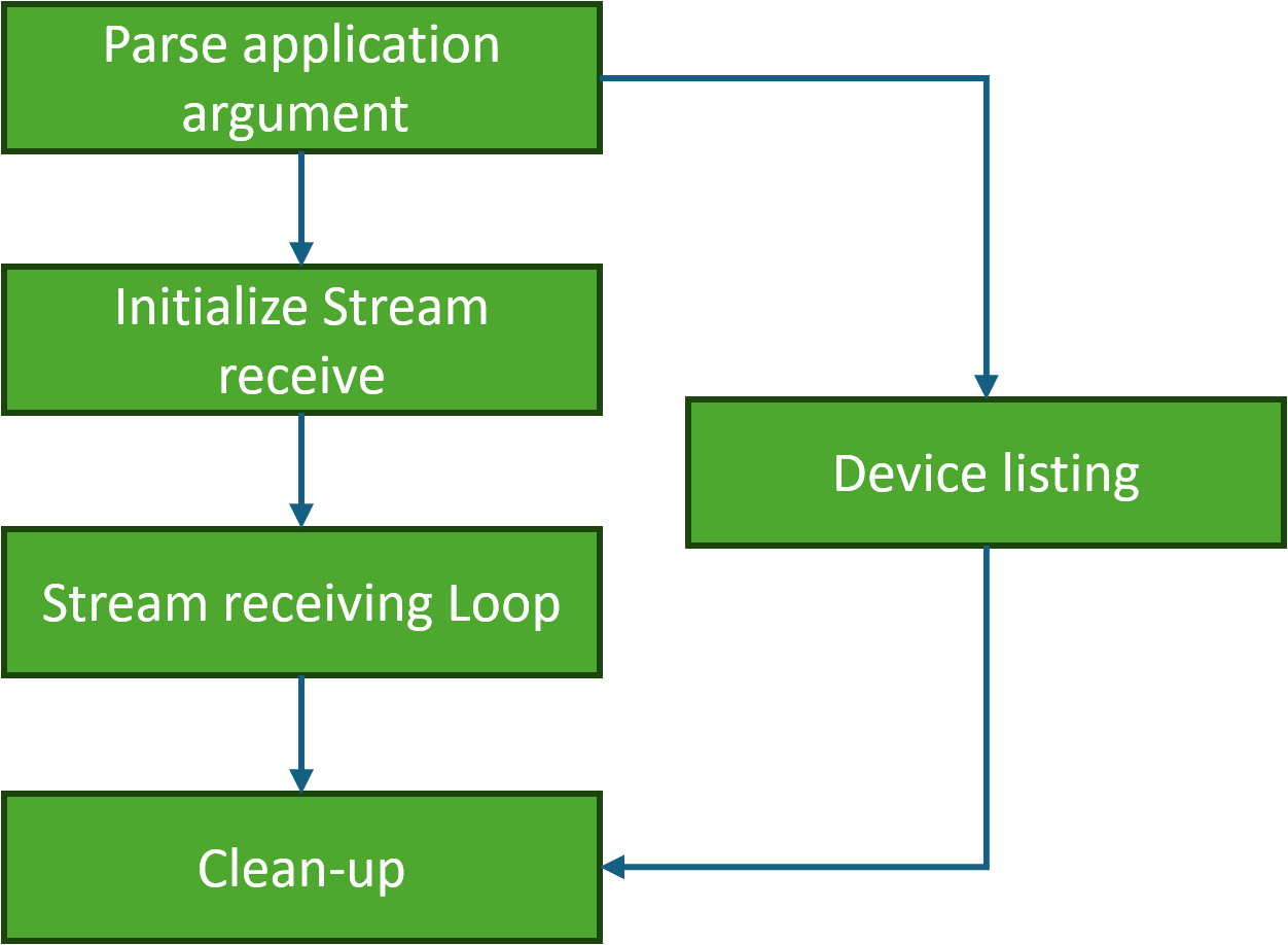 image-2025-3-16_15-23-2-version-1-modificationdate-1750225810350-api-v2.png