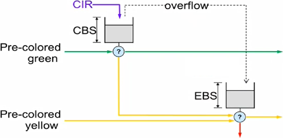 rfc2697-version-1-modificationdate-1734459346577-api-v2.png