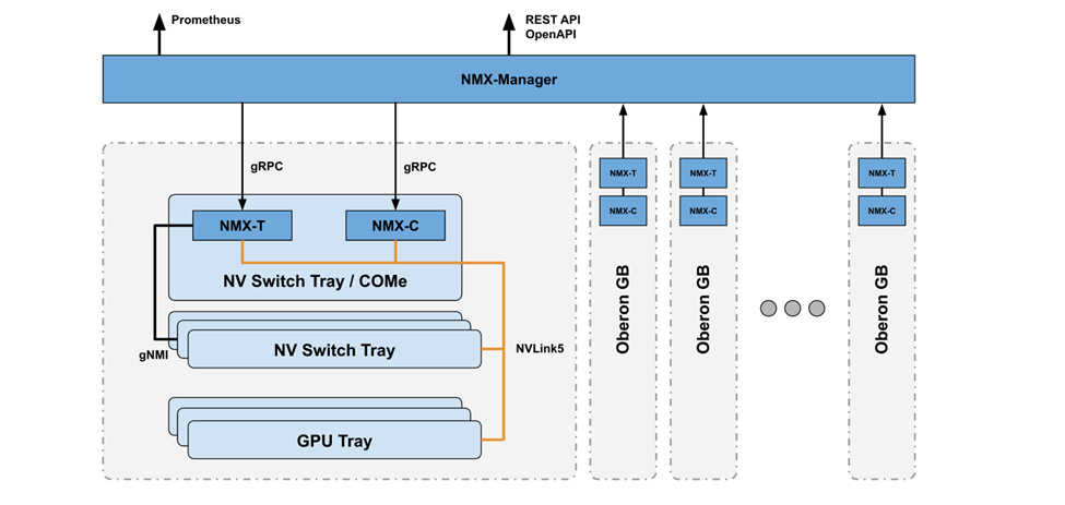 image-2024-6-30_11-1-51-1-version-1-modificationdate-1748507873940-api-v2.png