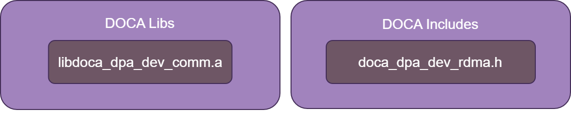 Untitled_Diagram-1737275099316-version-1-modificationdate-1737275107957-api-v2.png