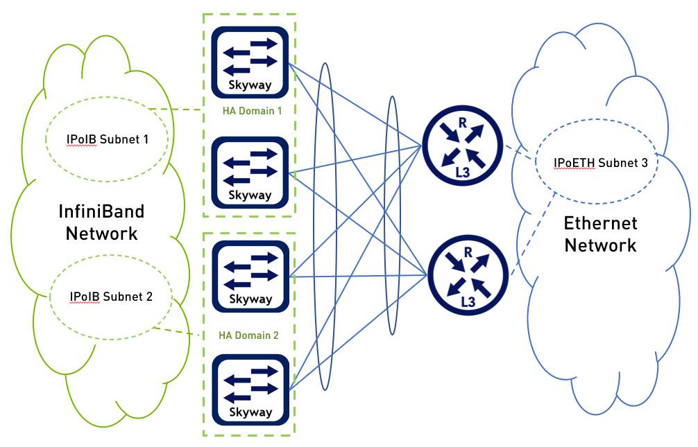 image2022-4-3_10-46-2-version-1-modificationdate-1723378913810-api-v2.png